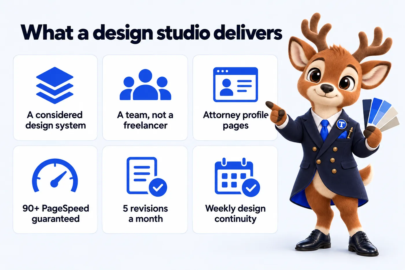 What a design studio delivers: A considered design system; A team, not a freelancer; Attorney profile pages; 90+ PageSpeed guaranteed; 5 revisions a month; Weekly design continuity. Tiber, the stag mascot, presents it.