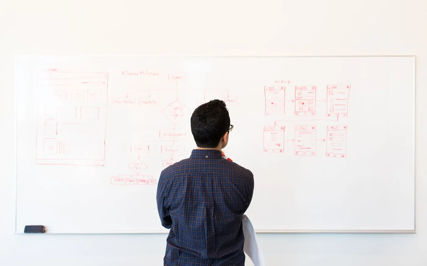 A designer seen from behind studying website wireframes and a flow chart drawn on a whiteboard